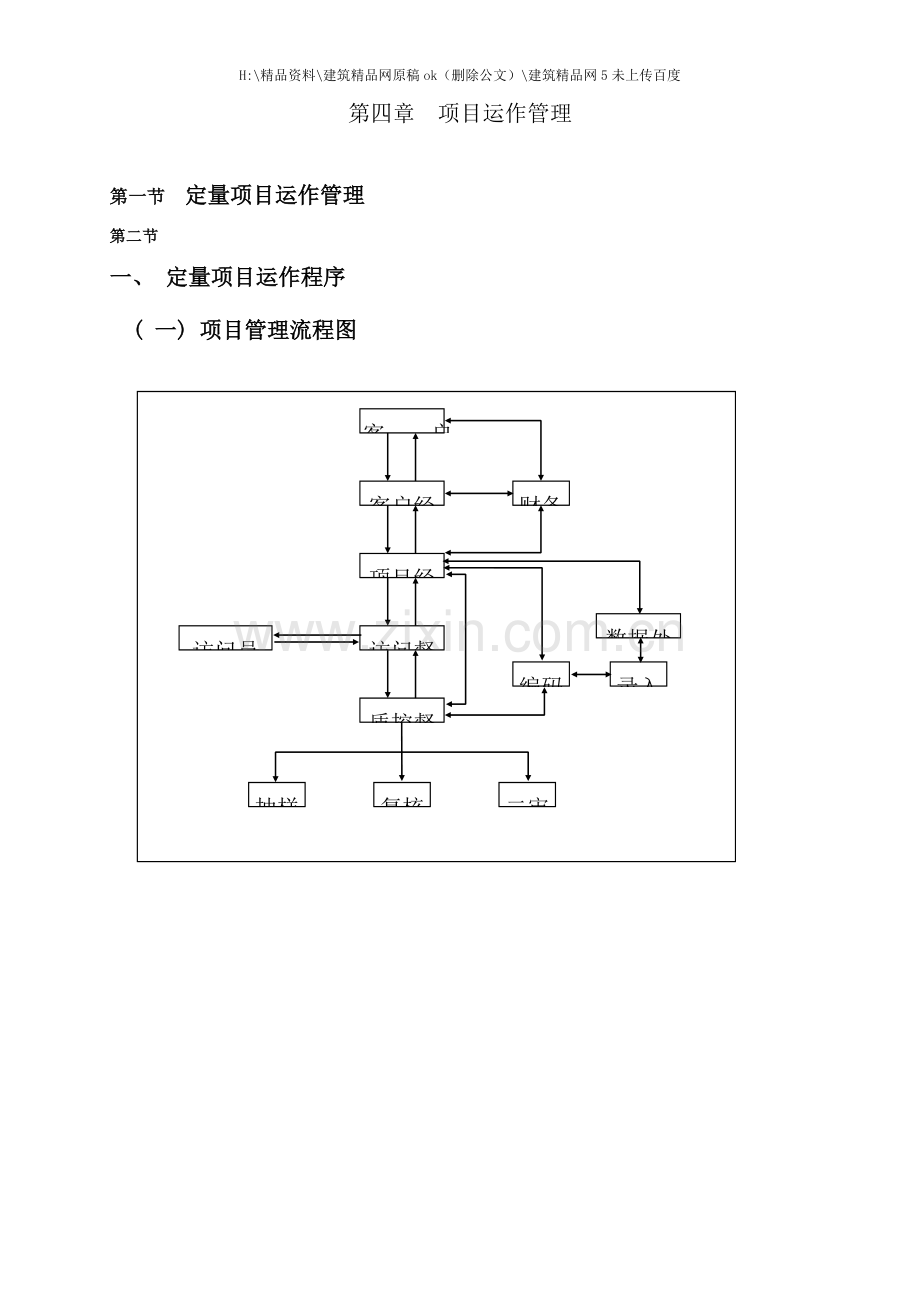 定量项目运作管理程序手册.doc_第1页