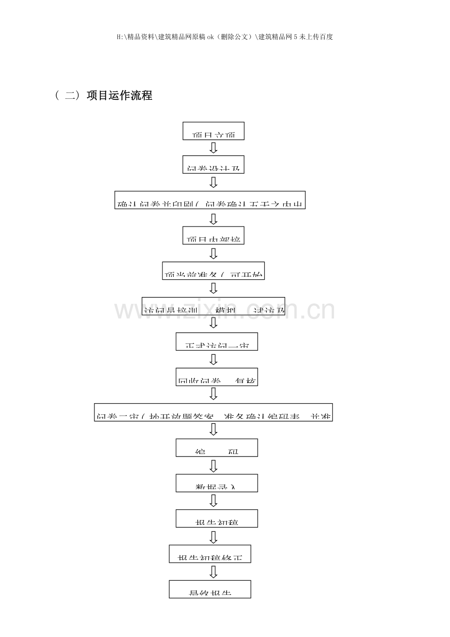 定量项目运作管理程序手册.doc_第2页