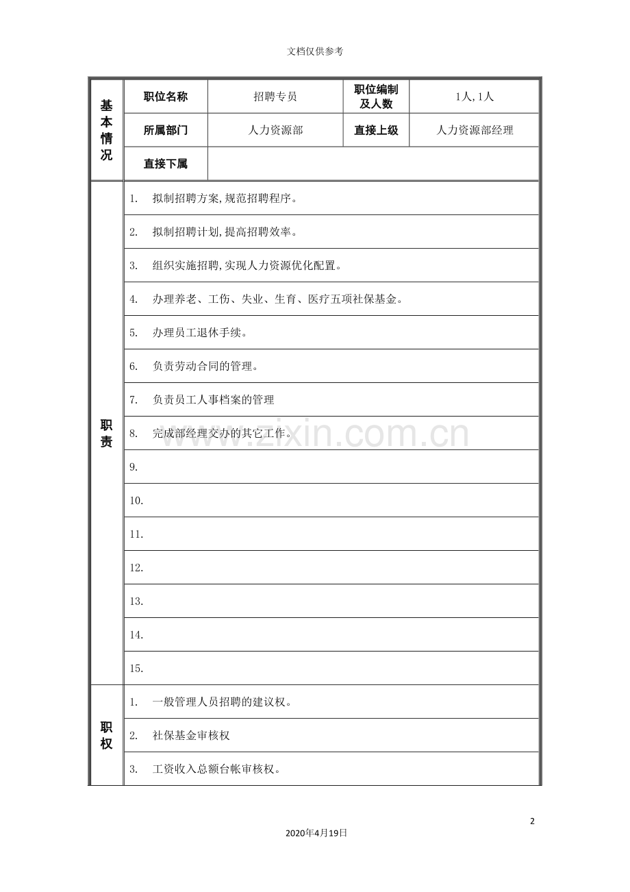 江动股份-招聘专员职位说明书.doc_第2页