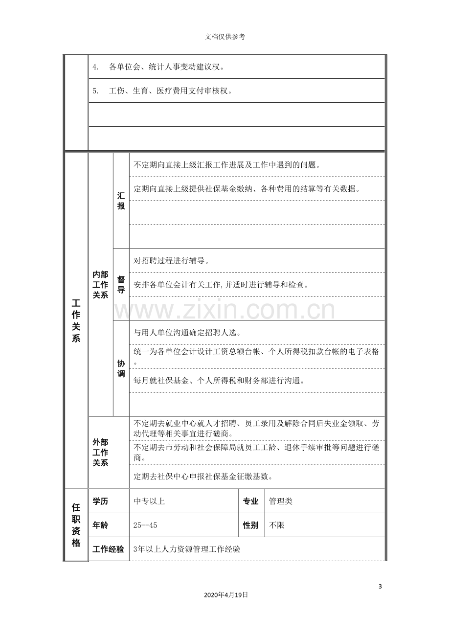 江动股份-招聘专员职位说明书.doc_第3页