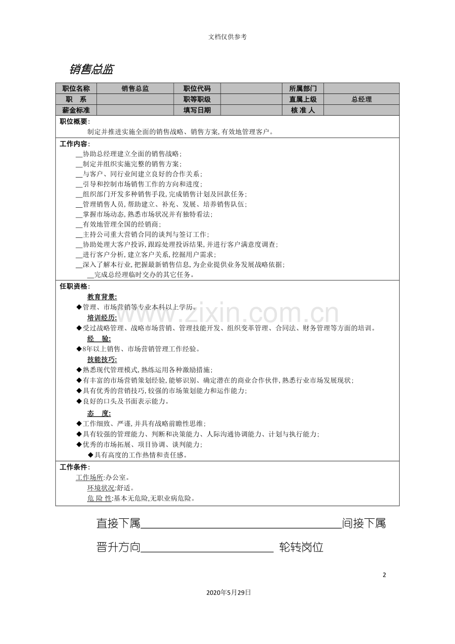 岗位职责销售总监.doc_第2页