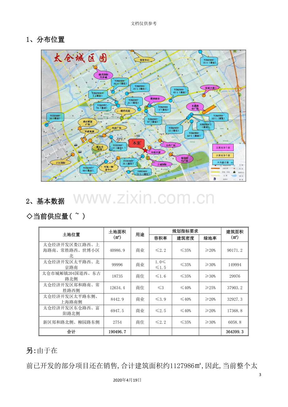 江苏太仓上海国际广场项目营销策划方案.doc_第3页