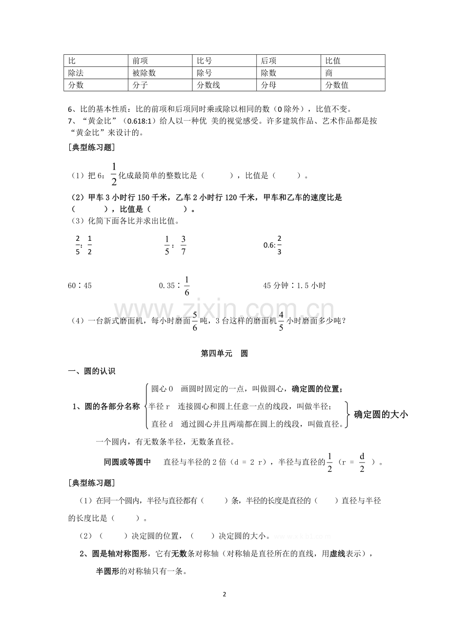 2018小学六年级上册数学总复习知识点和典型例题.doc_第2页