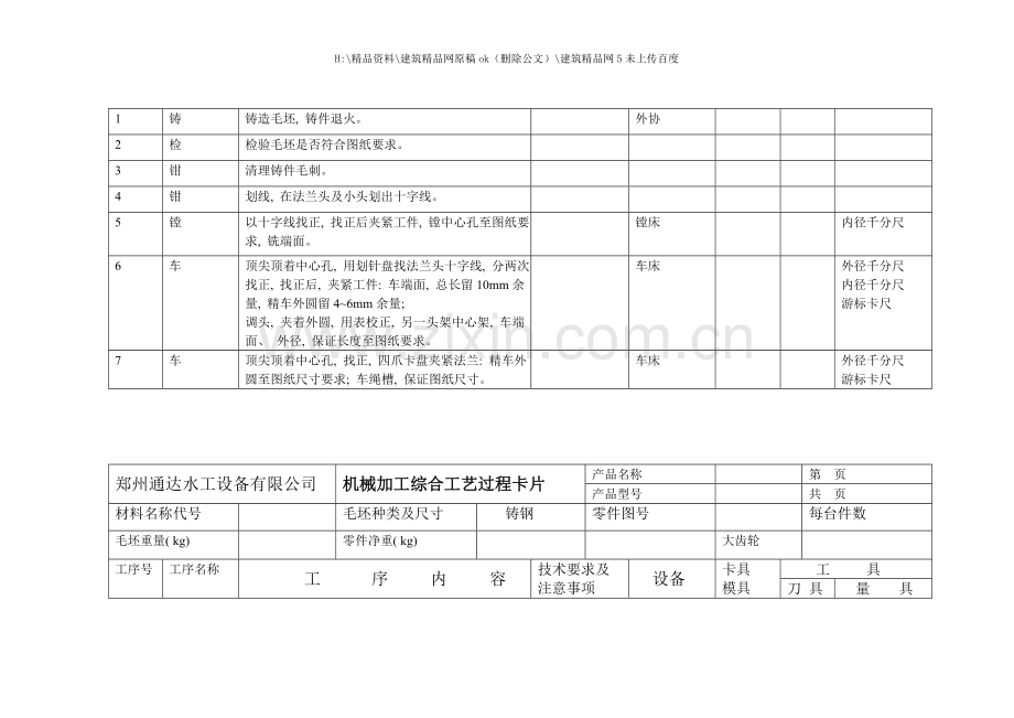 机械加工综合工艺过程卡片.doc_第3页