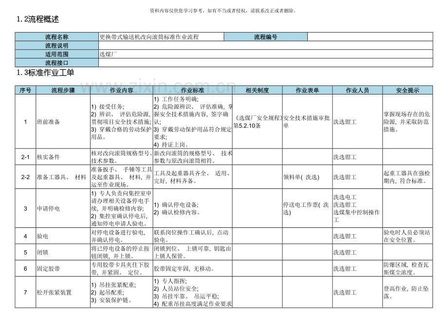 更换带式输送机改向滚筒标准作业流程模板.doc_第3页