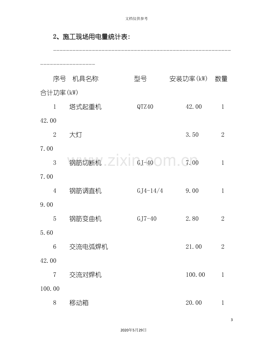 建筑工程施工临时用电专项方案编制.doc_第3页