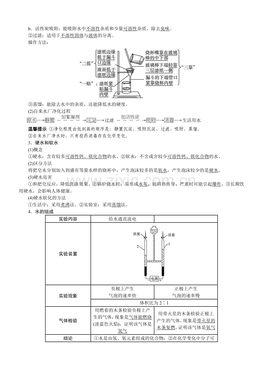 版中考化学总复习(人教版)精讲精练：第4单元-自然界的水.doc_第2页