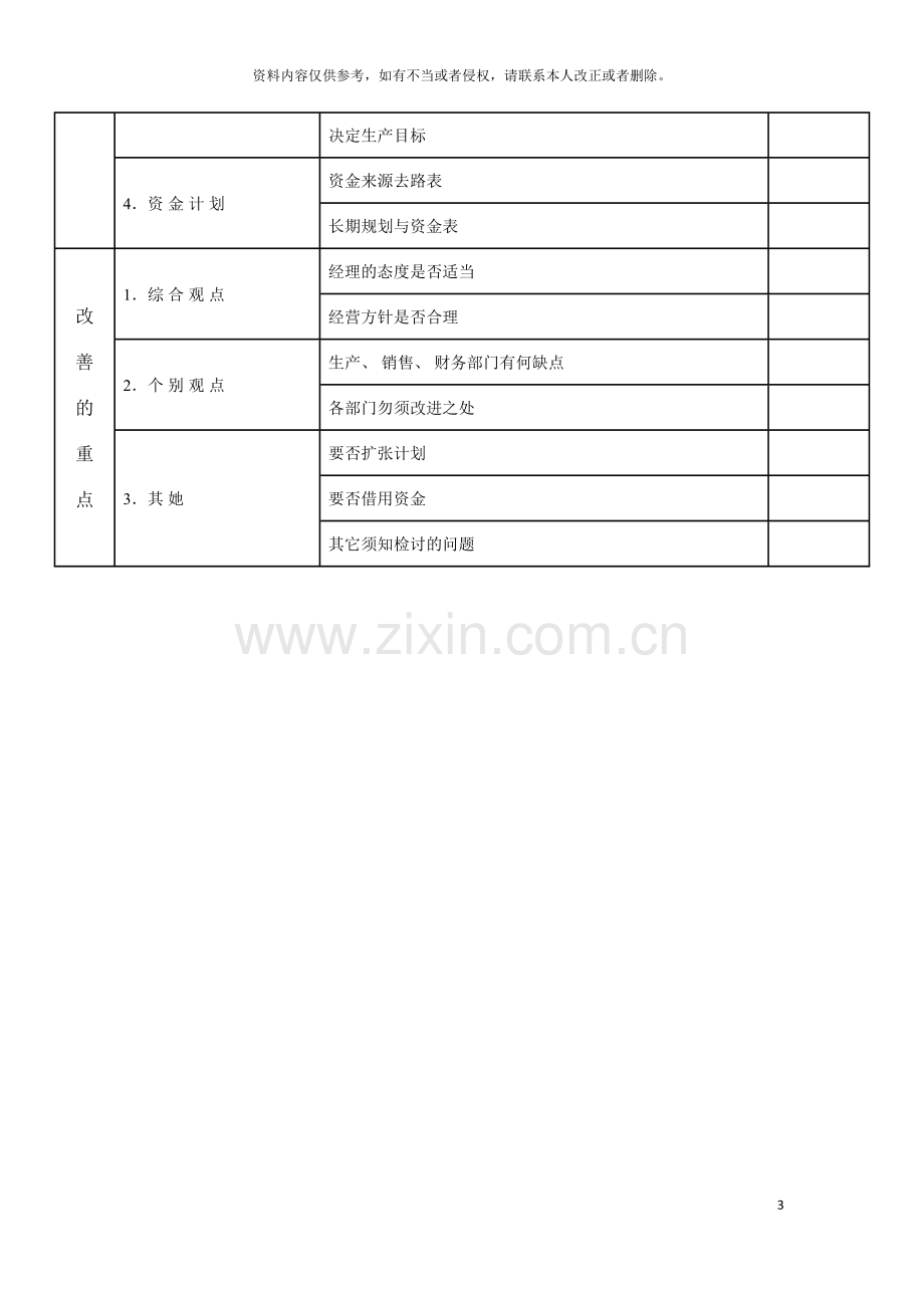 综合管理调查表新版本模板.doc_第3页