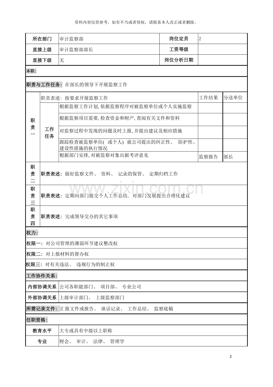 电力公司监察员岗位说明书模板.doc_第2页