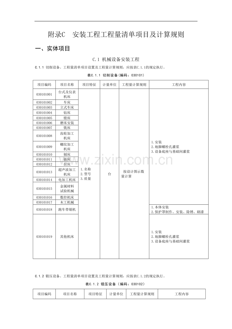 安装工程工程量清单项目及计算规则.doc_第1页