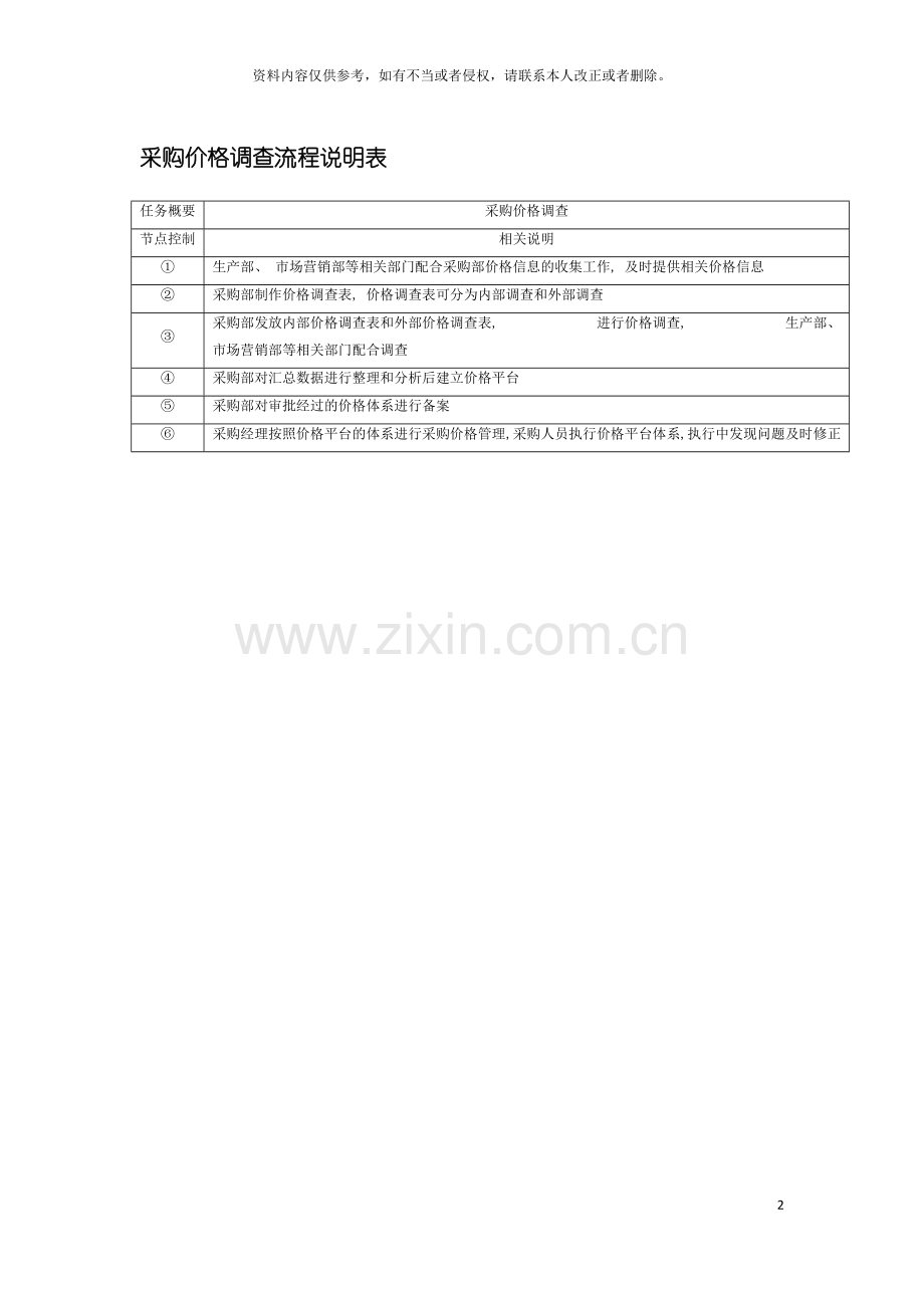 采购价格调查流程说明表模板.doc_第2页