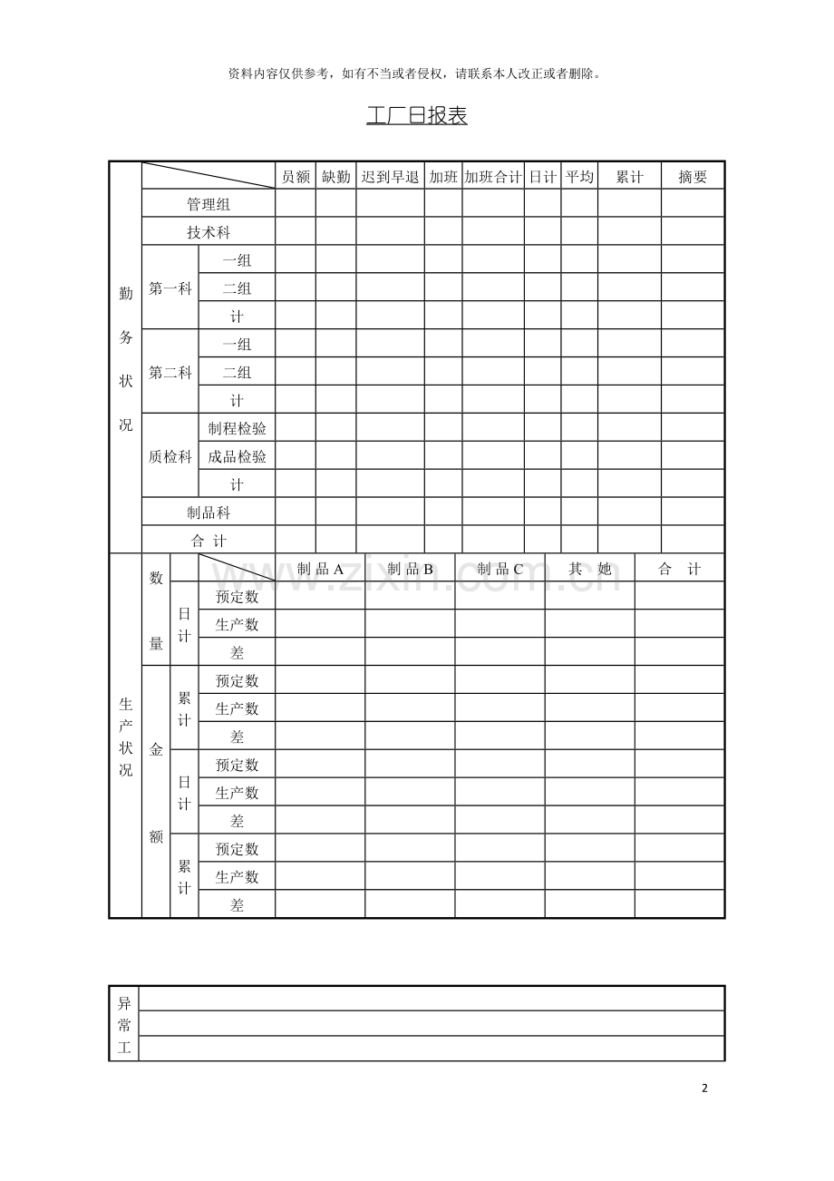 工厂日报表模板.doc_第2页