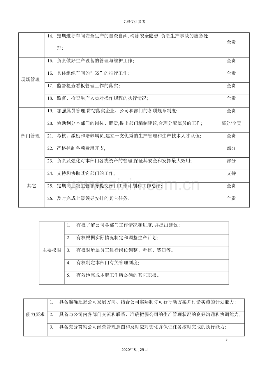 制造部副部长职位说明书.doc_第3页