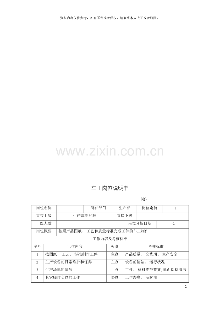 电力集团大型配件配套企业车工岗位说明书模板.doc_第2页