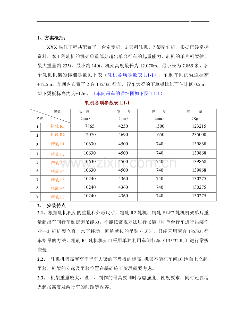 [辽宁]热轧改造工程轧机机架安装方案-secret.doc_第1页