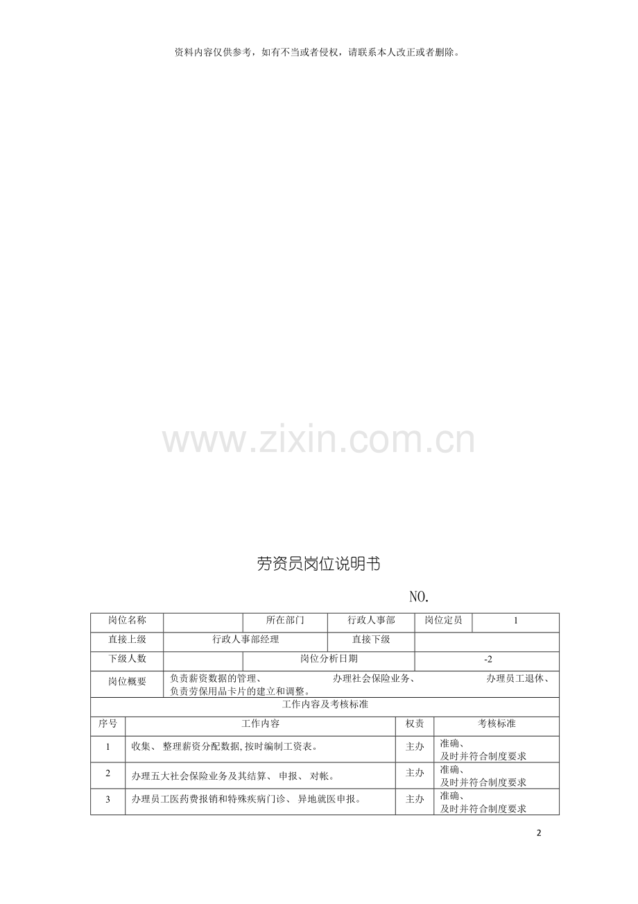 电力集团大型电气配件企业劳资员岗位说明书模板.doc_第2页