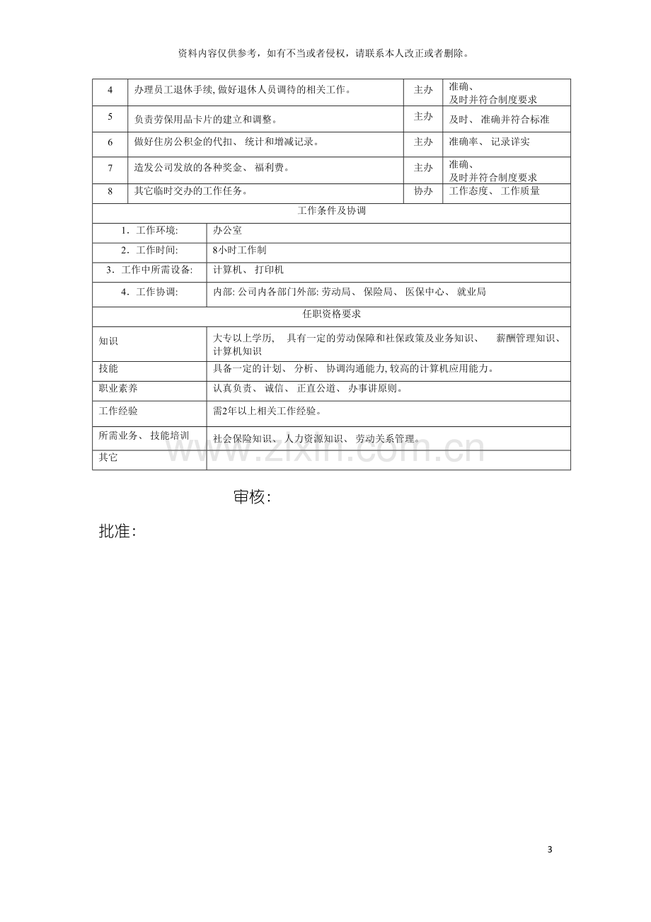 电力集团大型电气配件企业劳资员岗位说明书模板.doc_第3页