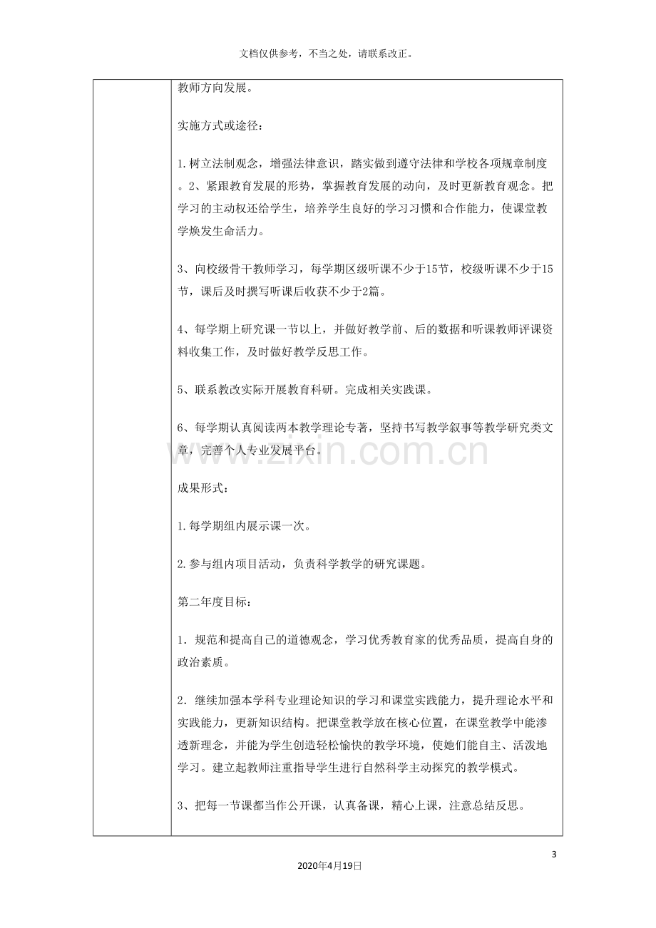 国培个人专业发展规划.docx_第3页