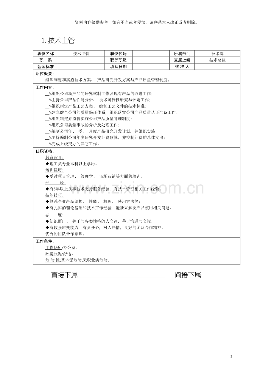 组织机构图与岗位职责描述之技术部模板.doc_第2页