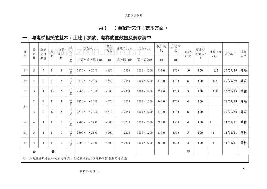 电梯招标文件技术要求范本.doc_第2页