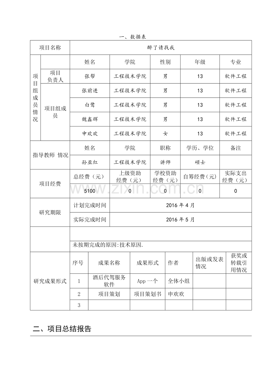 大学生创新创业训练计划项目结题报告书35002.doc_第2页