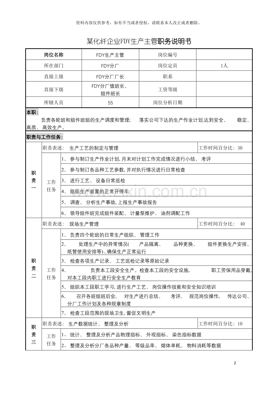 化纤企业FDY生产主管职务说明书.doc_第2页