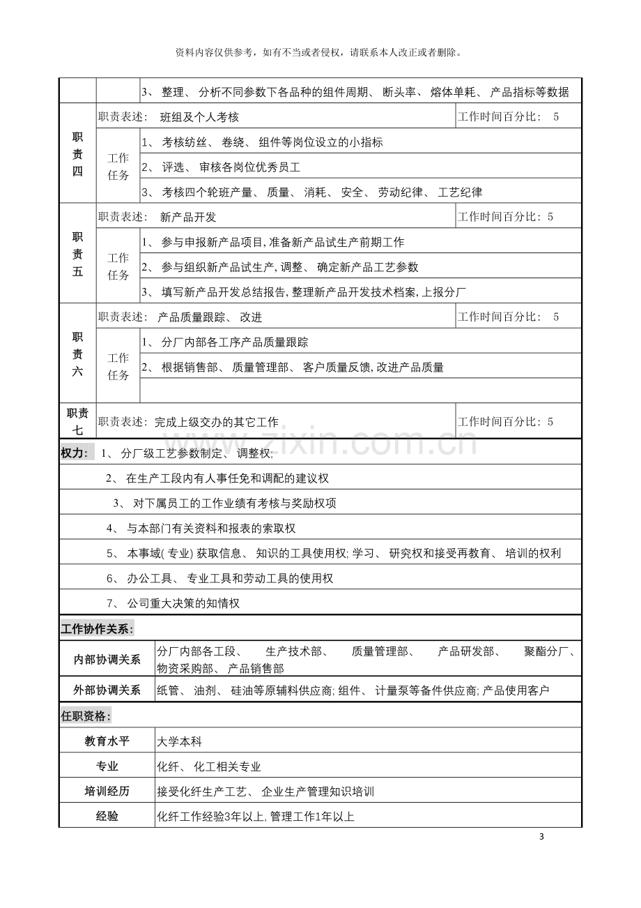 化纤企业FDY生产主管职务说明书.doc_第3页