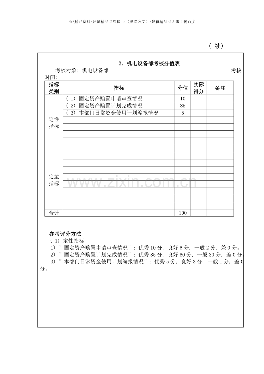 工厂各部门绩效考核分值表.doc_第2页