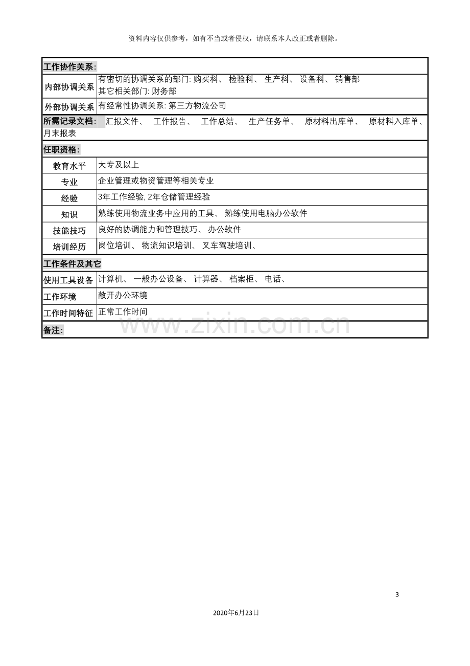 化妆品公司原材料库主管岗位说明书.doc_第3页