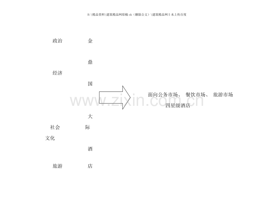 五星酒店VIP接待程序介绍.doc_第3页