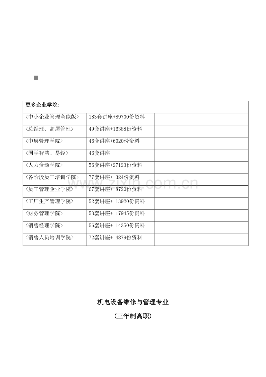 机电设备维修与管理专业教学指导方案.doc_第2页