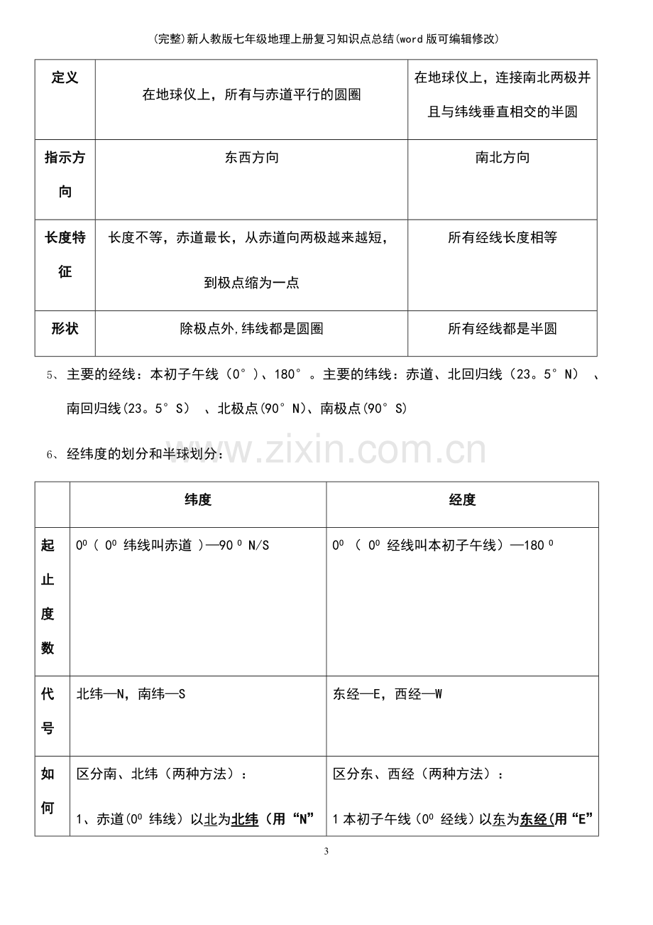 新人教版七年级地理上册复习知识点总结.pdf_第3页