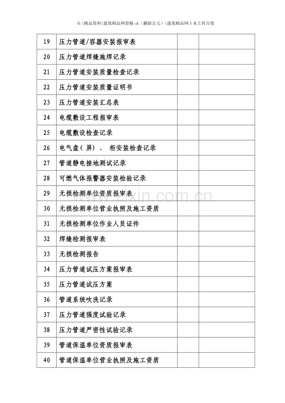 工艺设备安装工程技术交工文件.doc_第3页