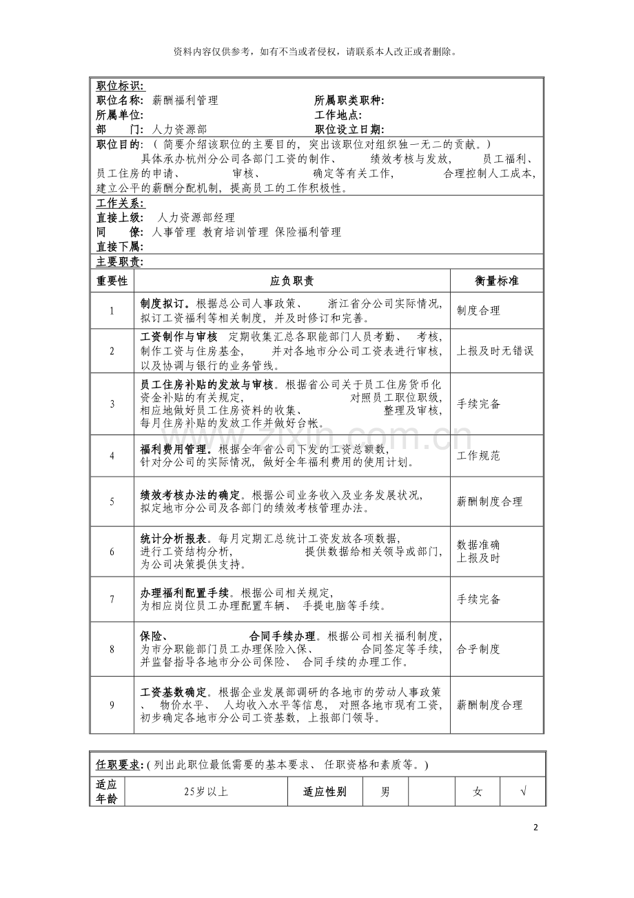 薪酬福利管理岗位说明书模板.doc_第2页