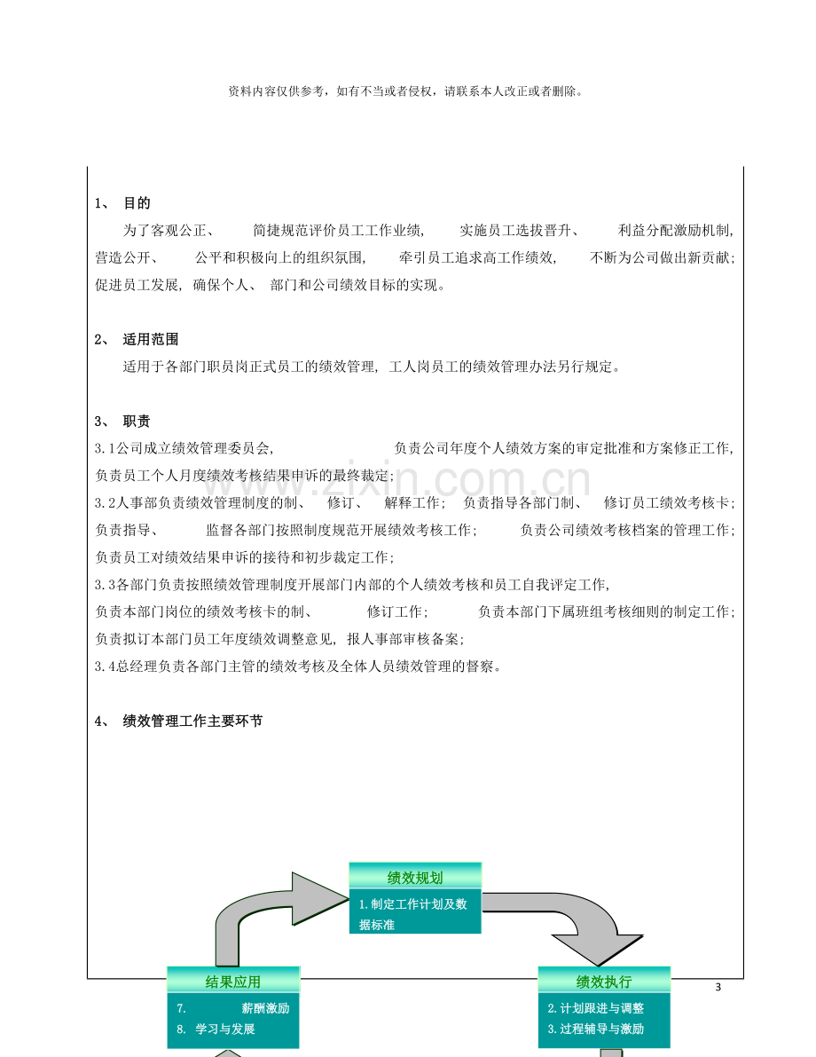 绩效管理工作规范模板.doc_第3页