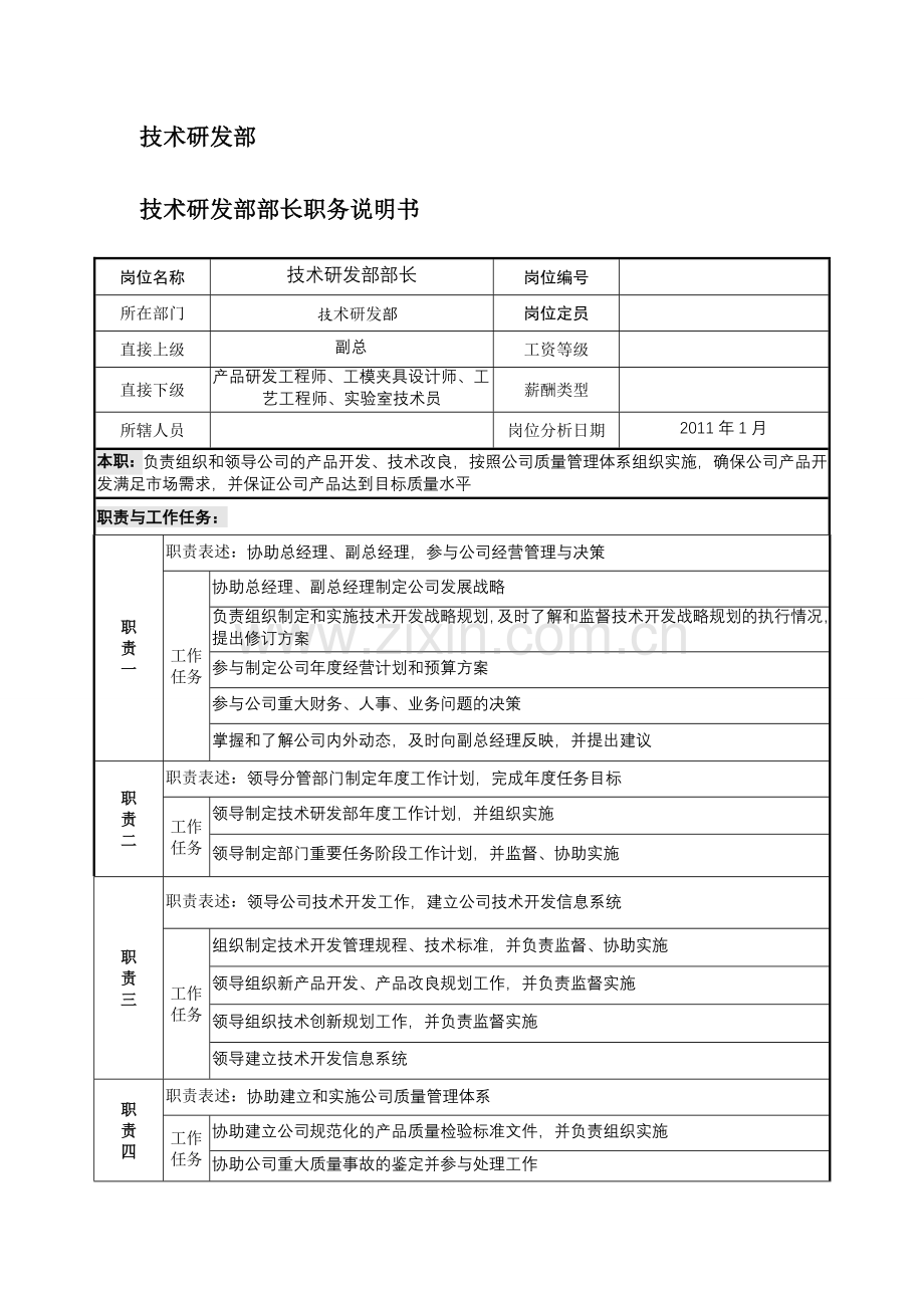 03-研发职务说明书(新版).doc_第1页