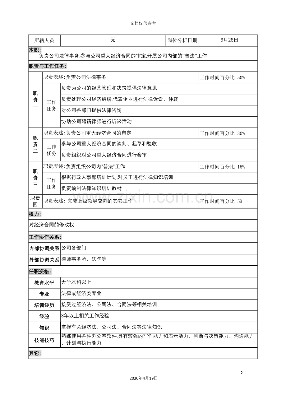 集团行政人事部法律顾问职务说明书.doc_第2页