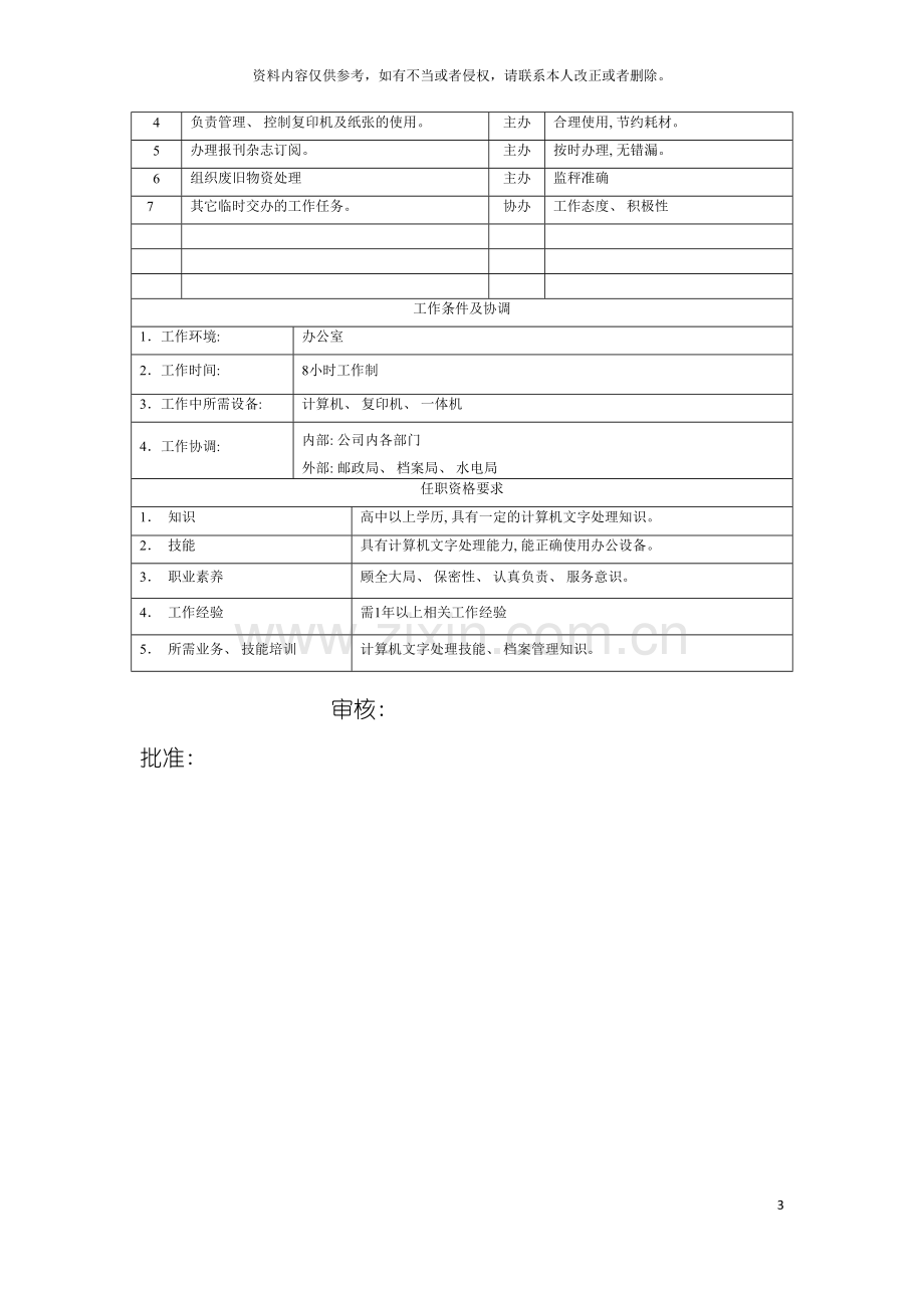 电力集团大型电气配件企业档案员岗位说明书模板.doc_第3页