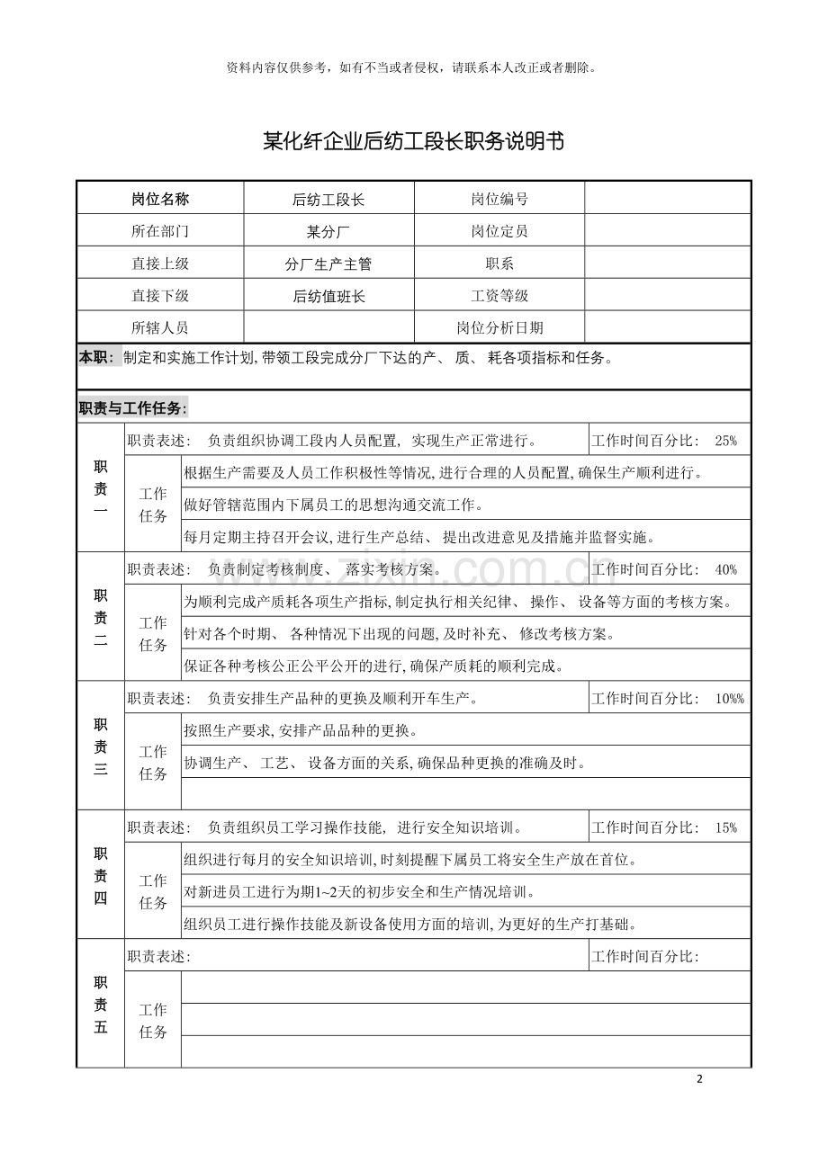 化纤企业后纺工段长职务说明书.doc_第2页