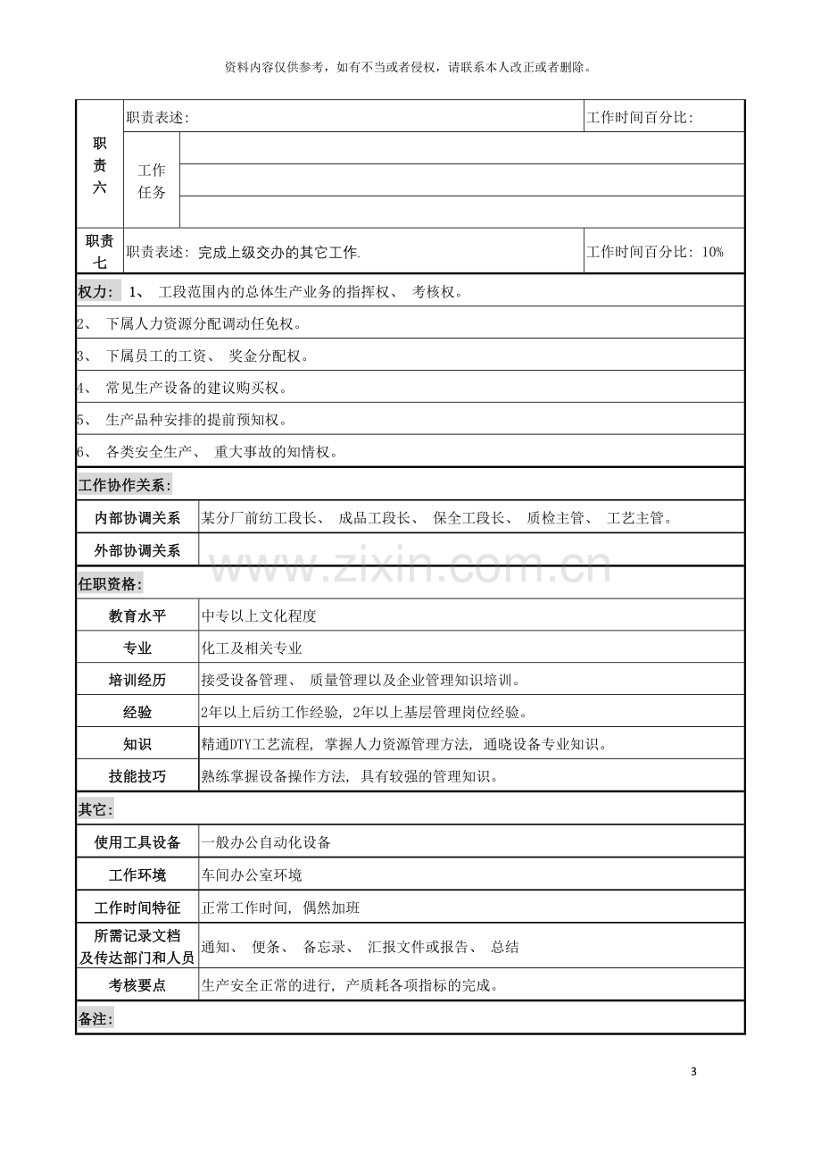 化纤企业后纺工段长职务说明书.doc_第3页