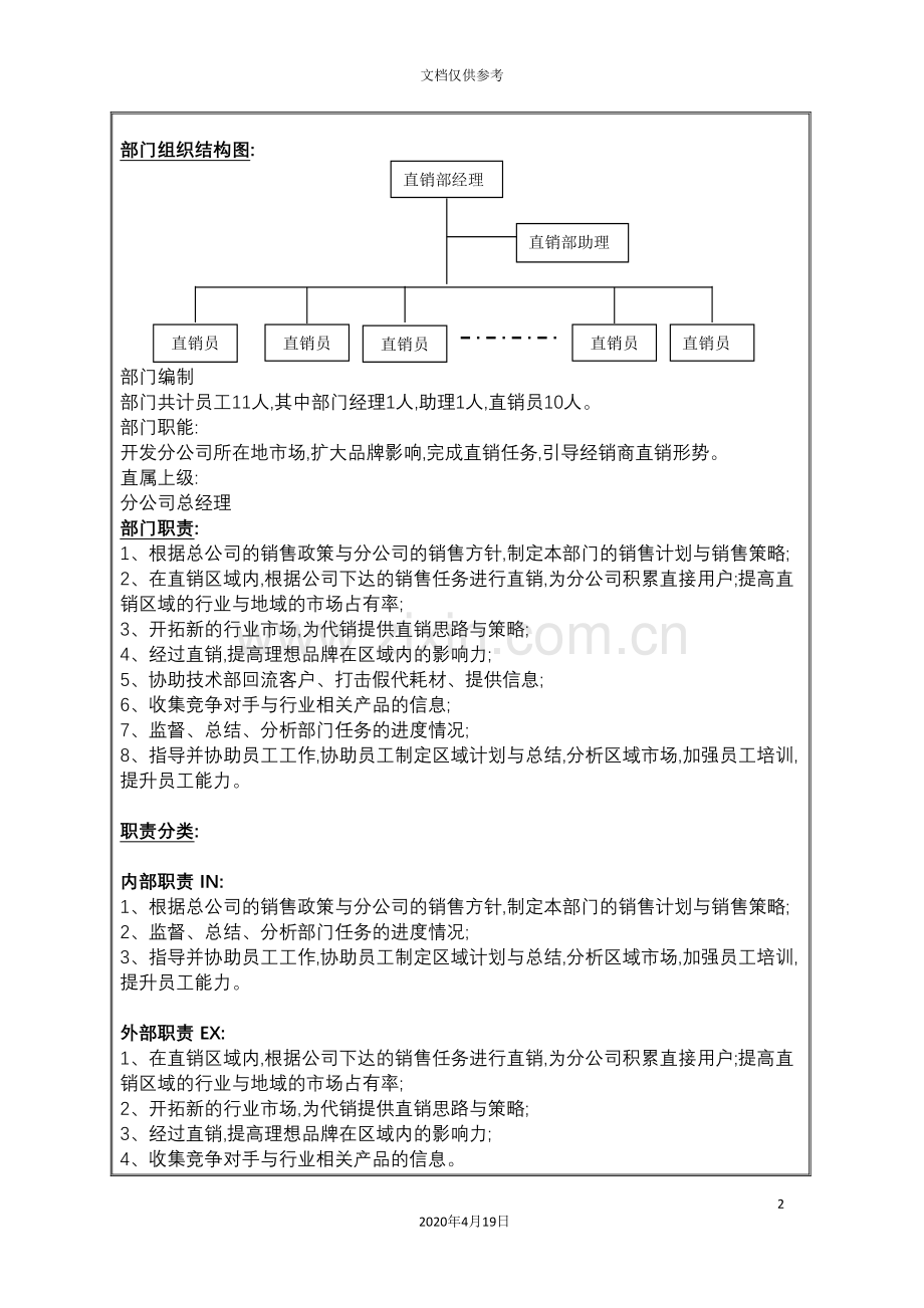 直销部门岗位职责说明书.doc_第2页