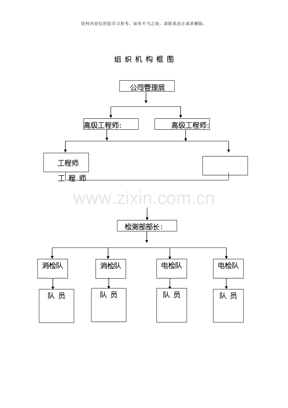 电气防火及消防设施检测方案样本.doc_第3页