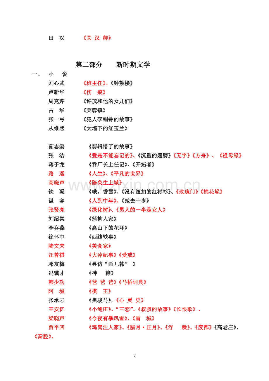 中国当代文学必读书目.doc_第2页