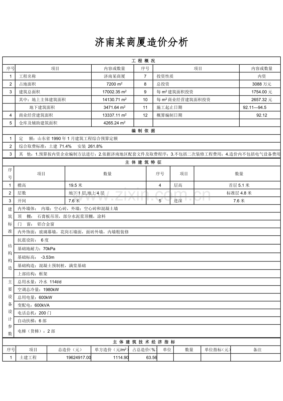 济南某商厦造价分析.doc_第1页