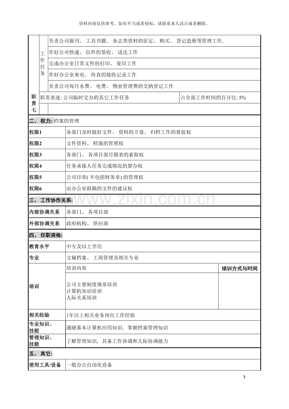 广西创新港湾公司办公室行政秘书岗位说明书模板.doc_第3页