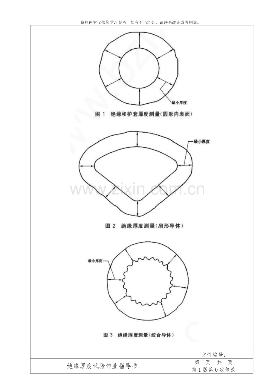 电线电缆绝缘厚度试验作业指导书样本.doc_第3页