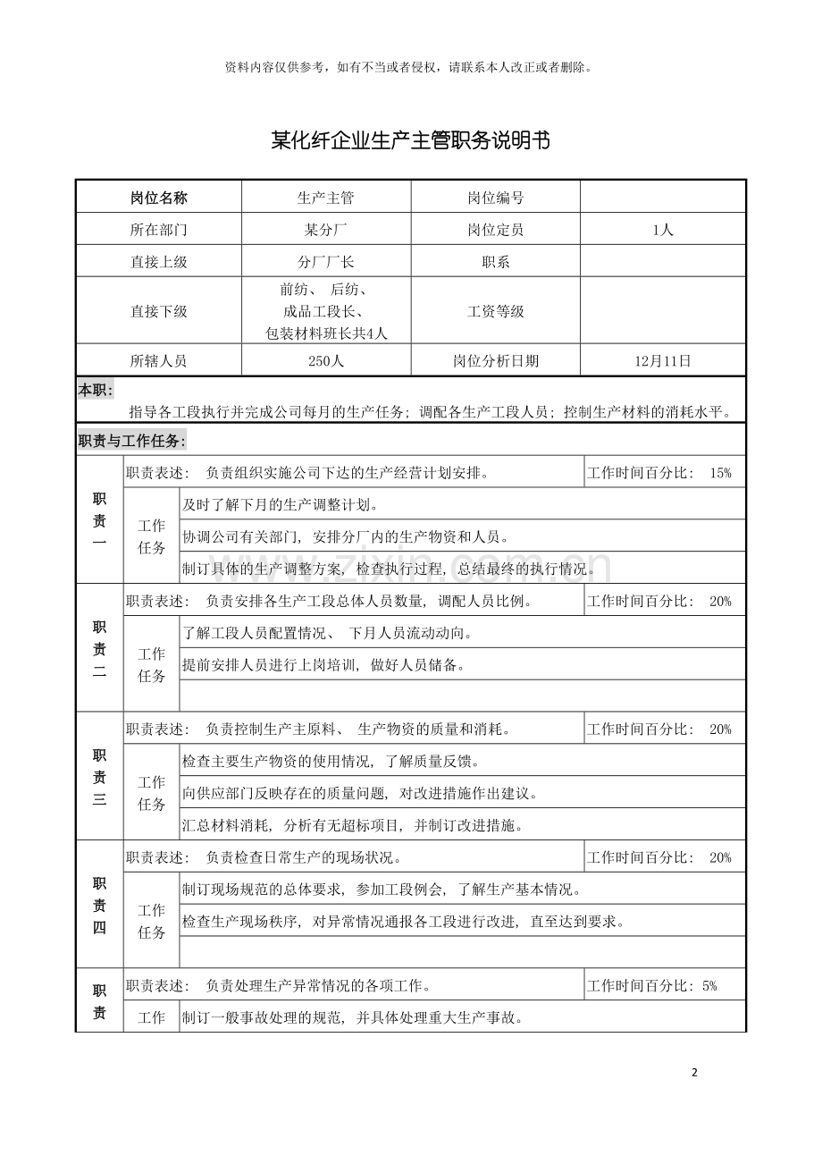 化纤企业生产主管职务说明书.doc_第2页