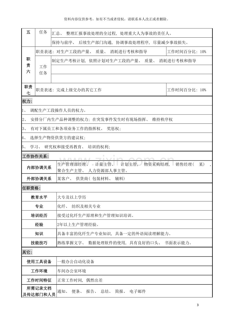 化纤企业生产主管职务说明书.doc_第3页