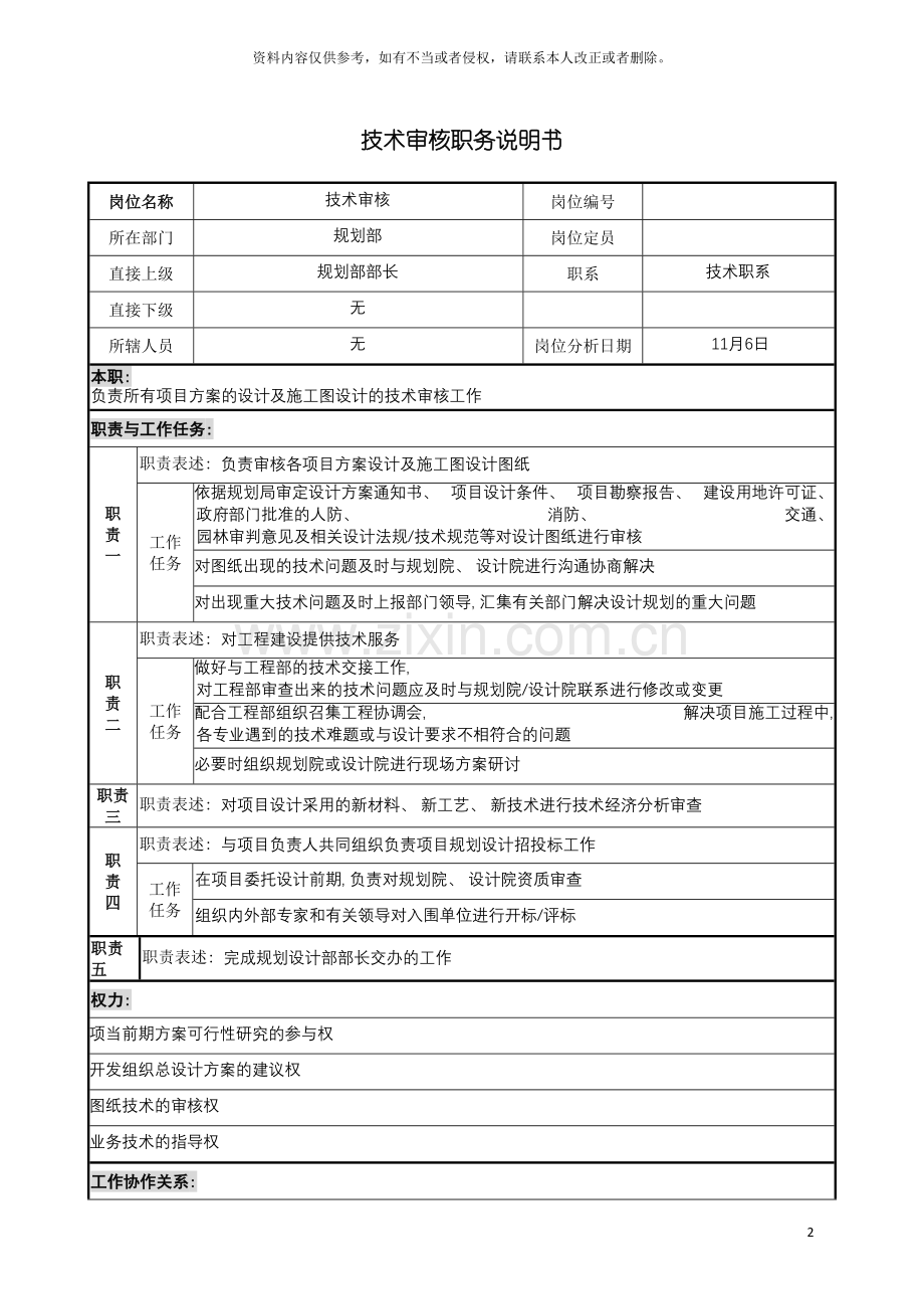 宝地建设集团规划部技术审核职务说明书模板.doc_第2页