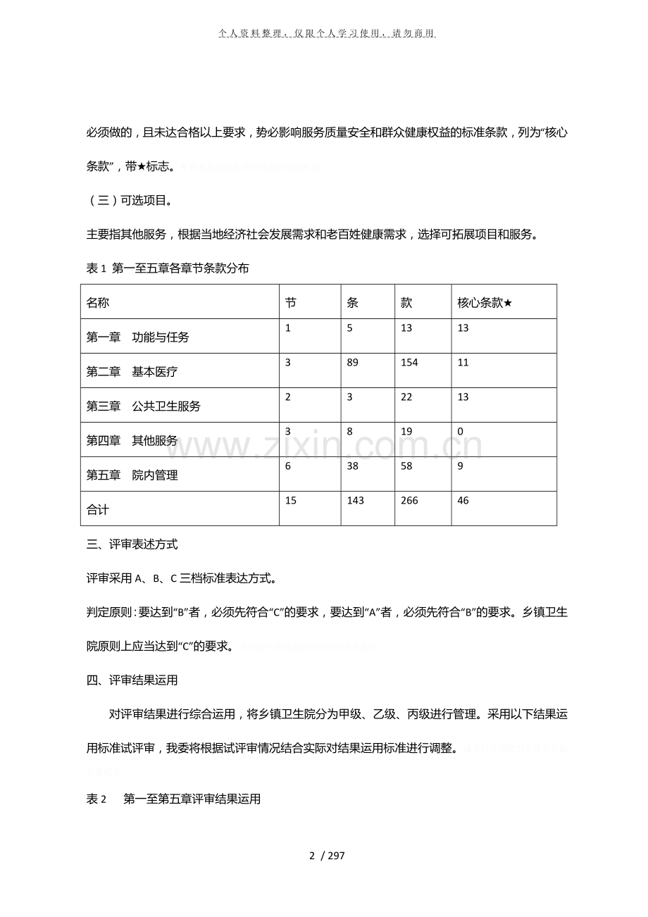 重庆市乡镇卫生院等级评审标准(试行).doc_第2页